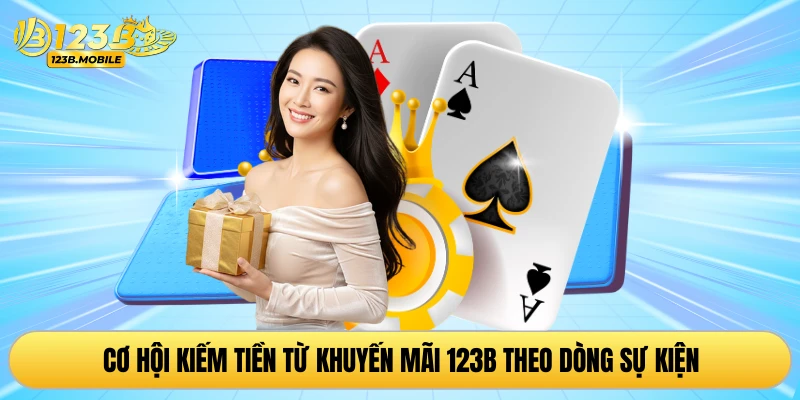 Cơ hội kiếm tiền từ khuyến mãi 123B theo dòng sự kiện